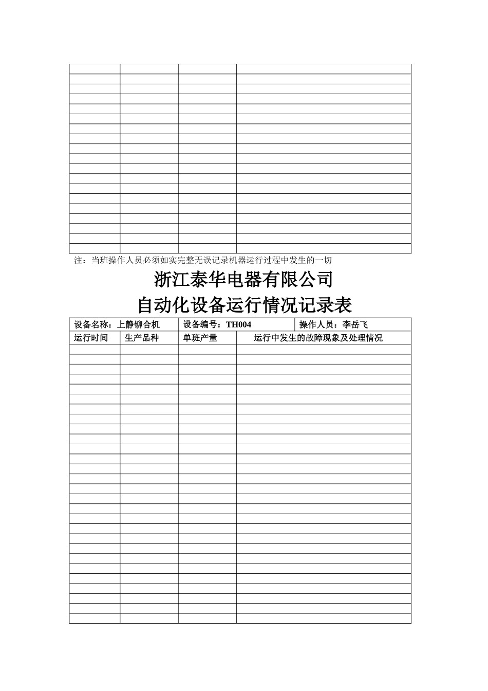 设备运行记录表_第3页