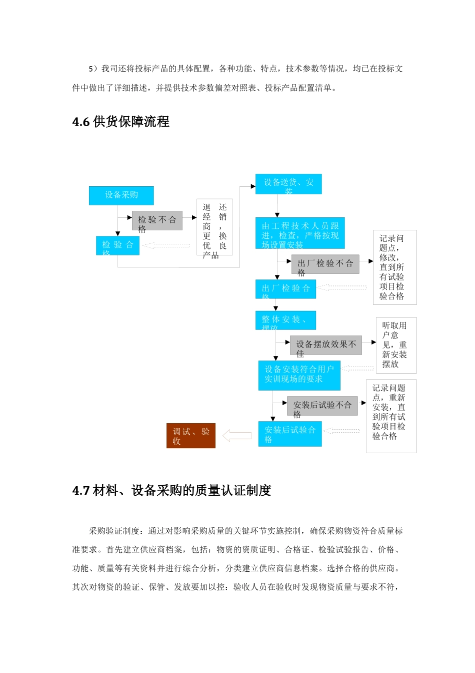投标供货计划和质量保障措施模板_第3页
