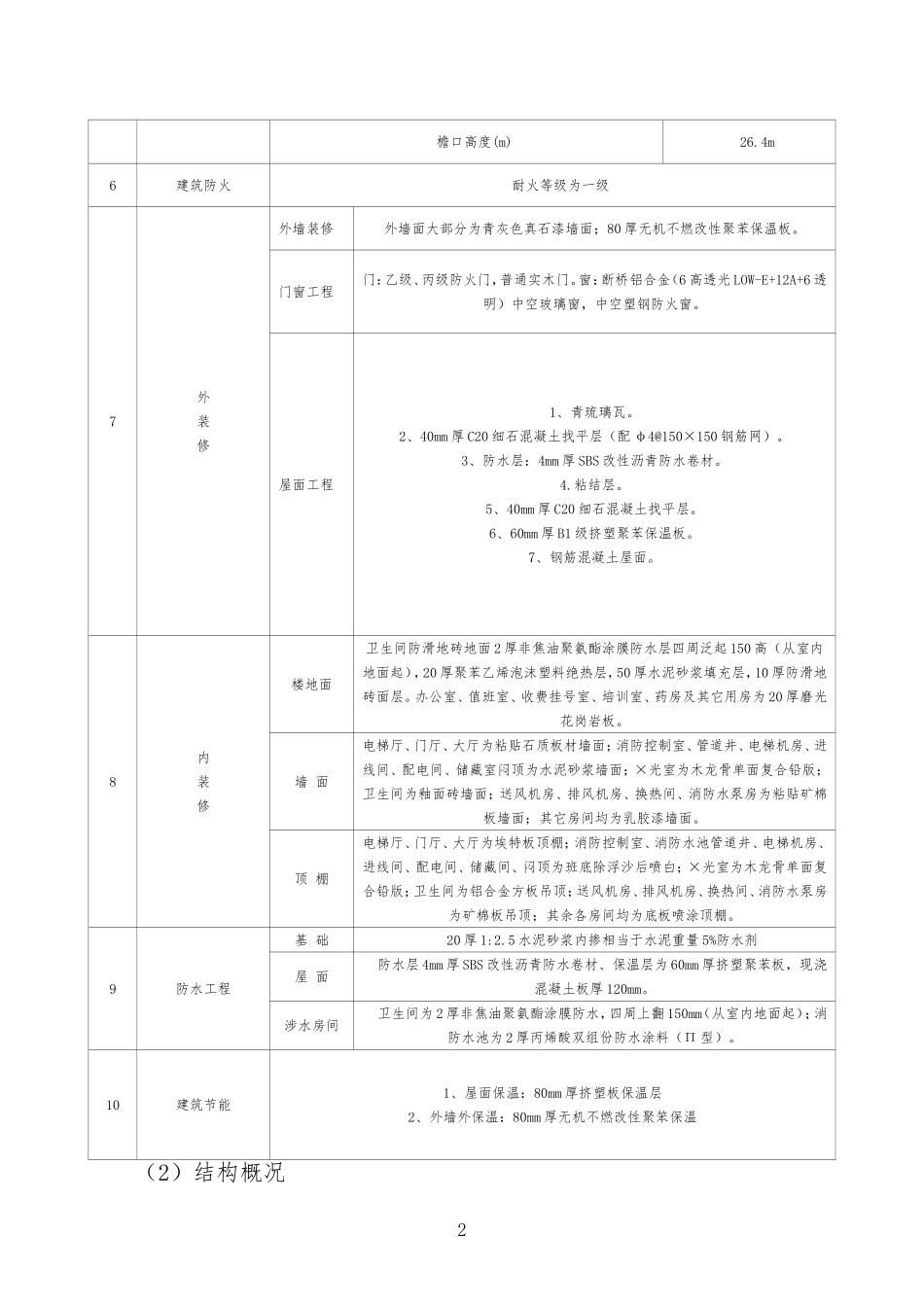 施工组织设计(暗标)_第3页