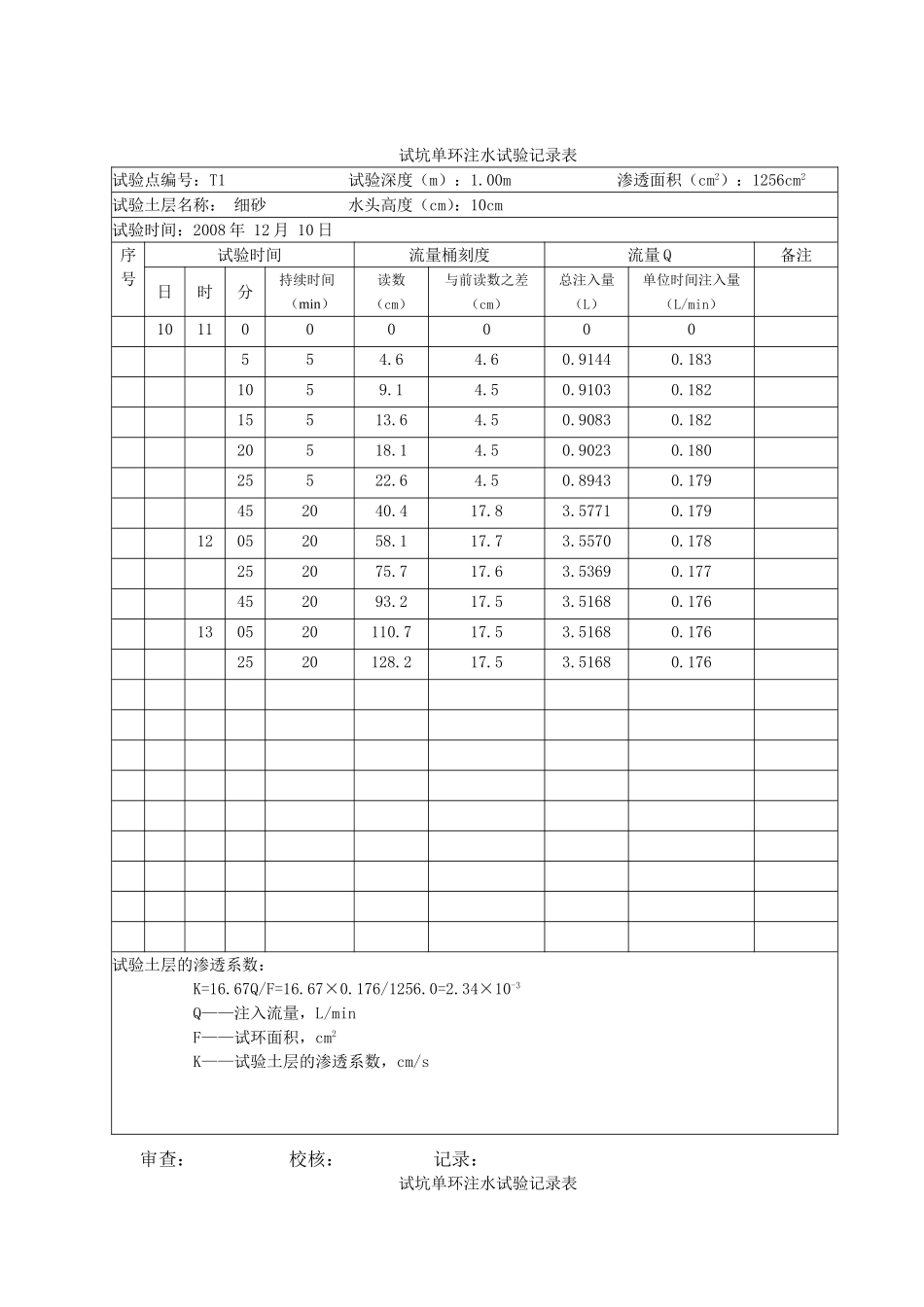试坑单环注水试验记录表A4_第1页