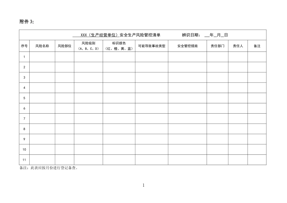 三个清单-企业空表_第1页