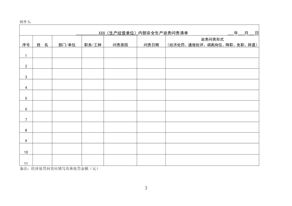 三个清单-企业空表_第3页
