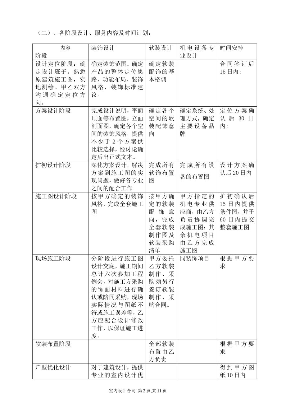 室内设计合同及服务条款_第3页