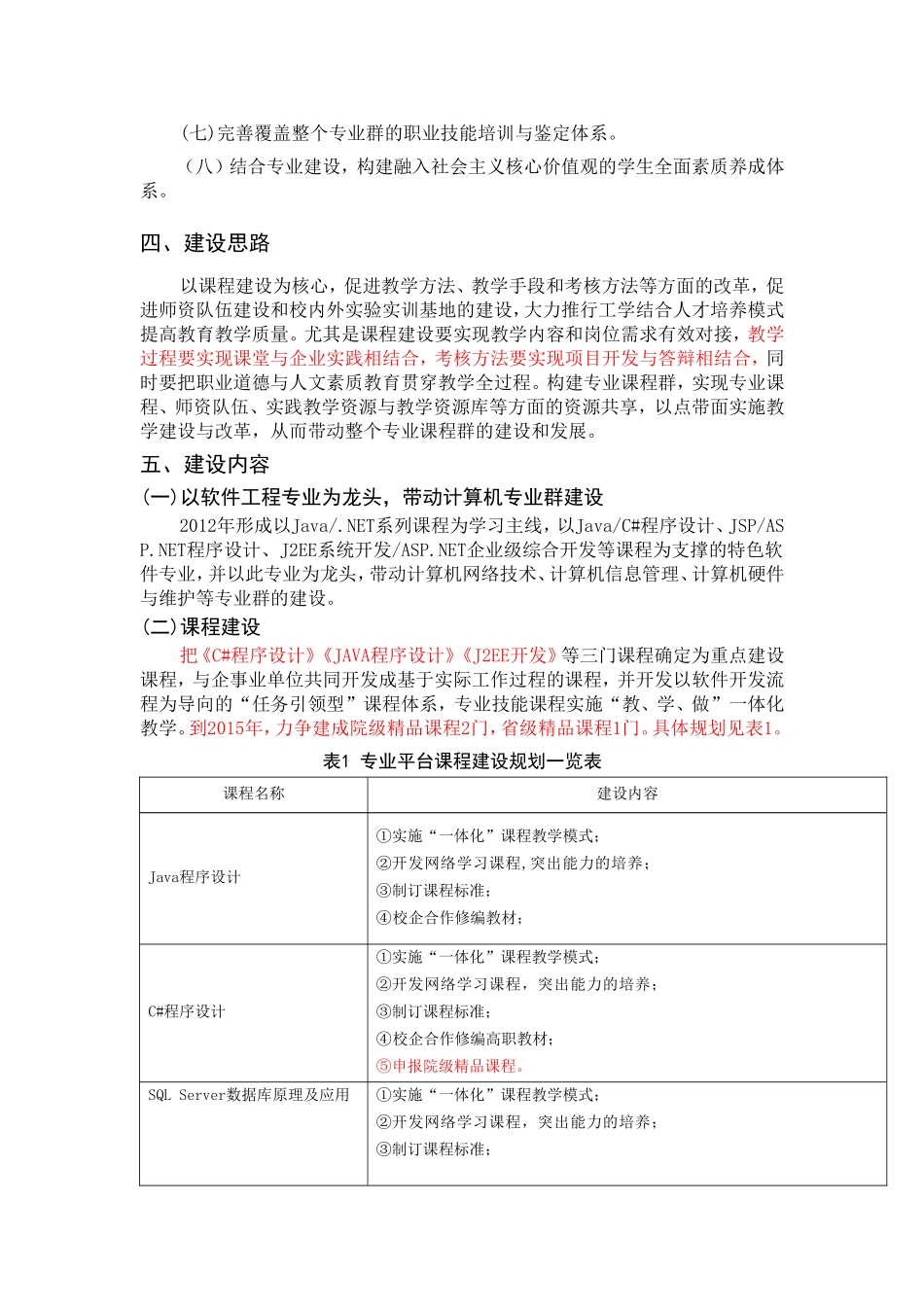 软件工程专业和课程建设规划_第3页