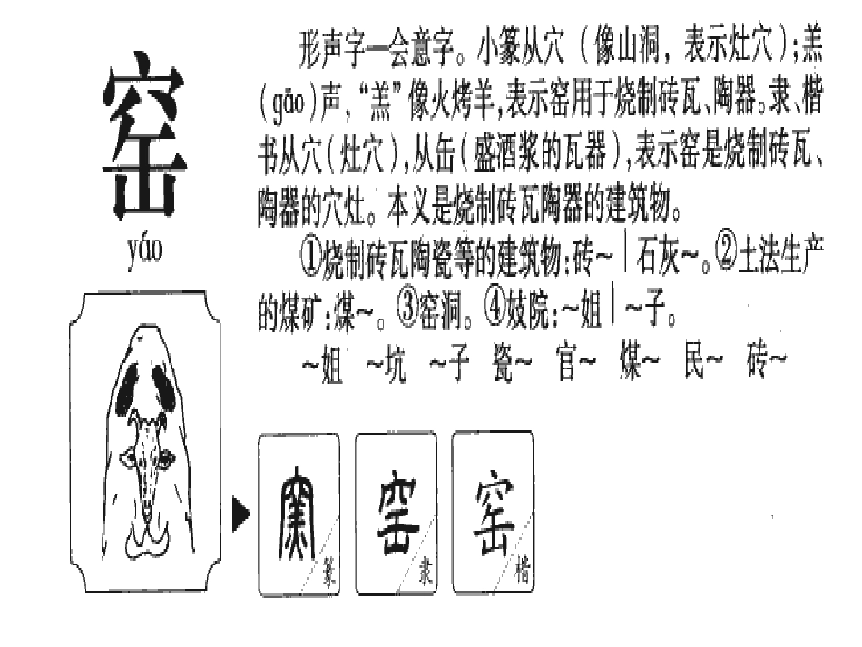 长春版六下语文第一单元延安，我把你追寻 (2)_第3页