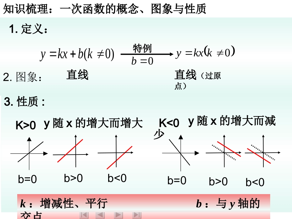 一次函数中考复习_第3页