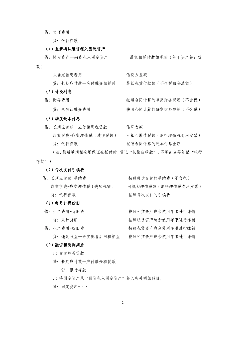 融资租赁业务会计处理规定(最终)_第2页