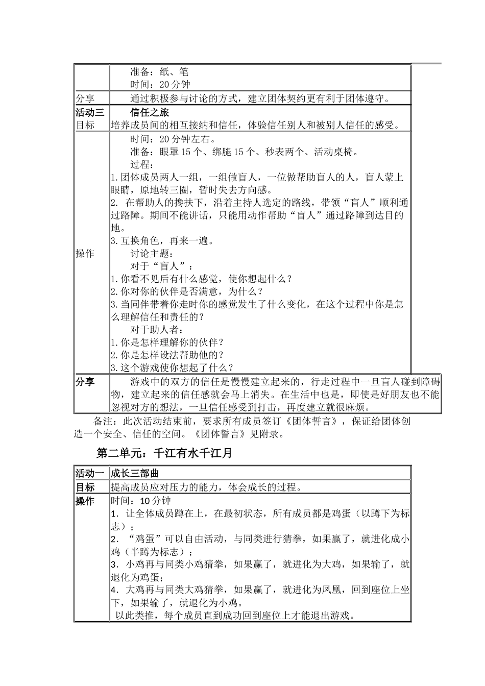 生涯规划团体心理辅导方案设计_第3页