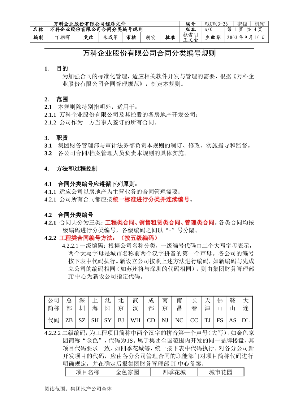 万科企业股份有限公司合同分类编号规则_第1页