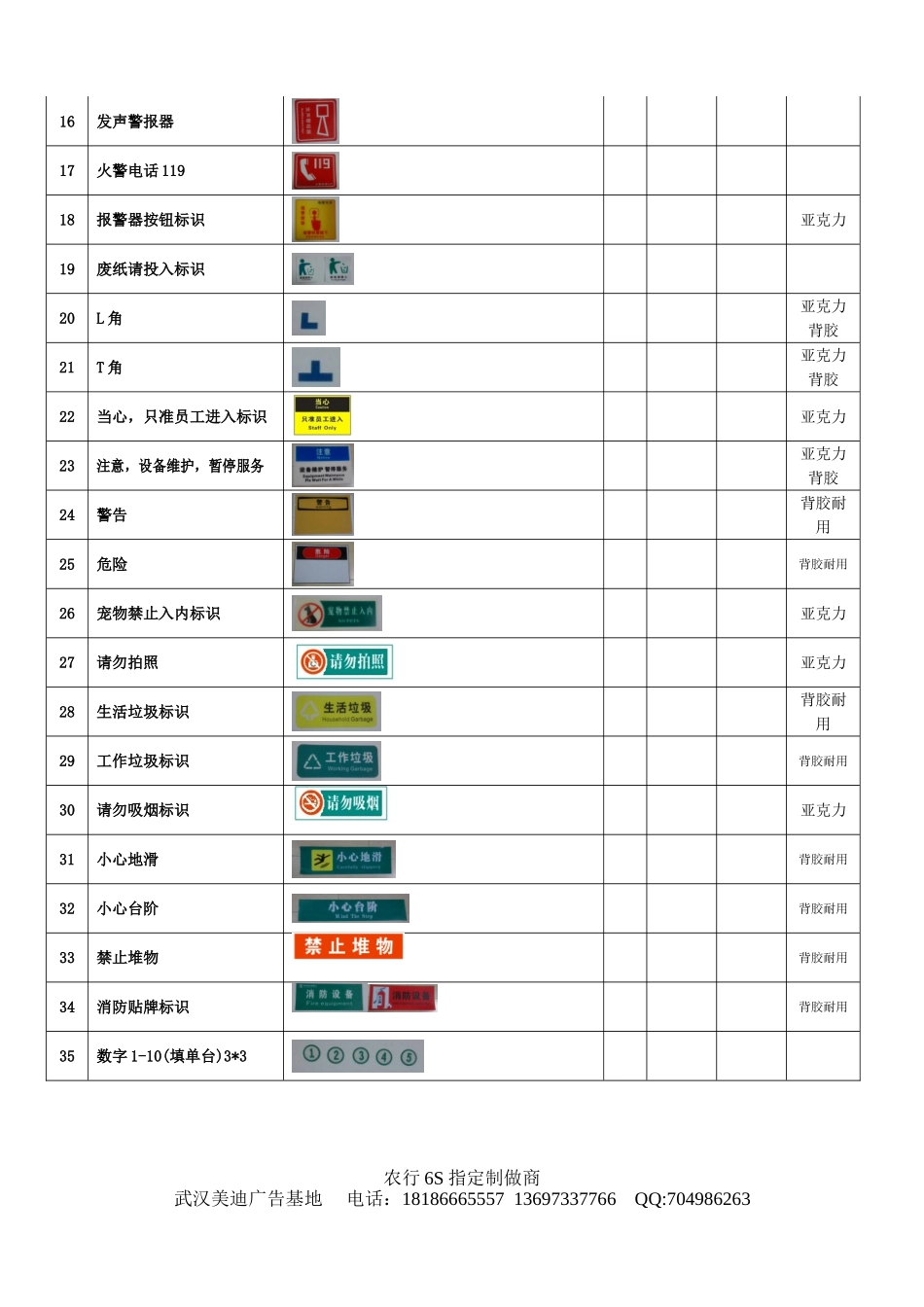 (最新)6S标识明细表(-带图片)-10.8_第2页