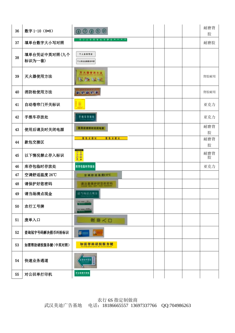 (最新)6S标识明细表(-带图片)-10.8_第3页