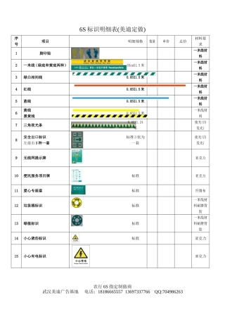 (最新)6S标识明细表(-带图片)-10.8