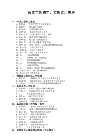 (最新版)桥梁工程施工、监理常用表格
