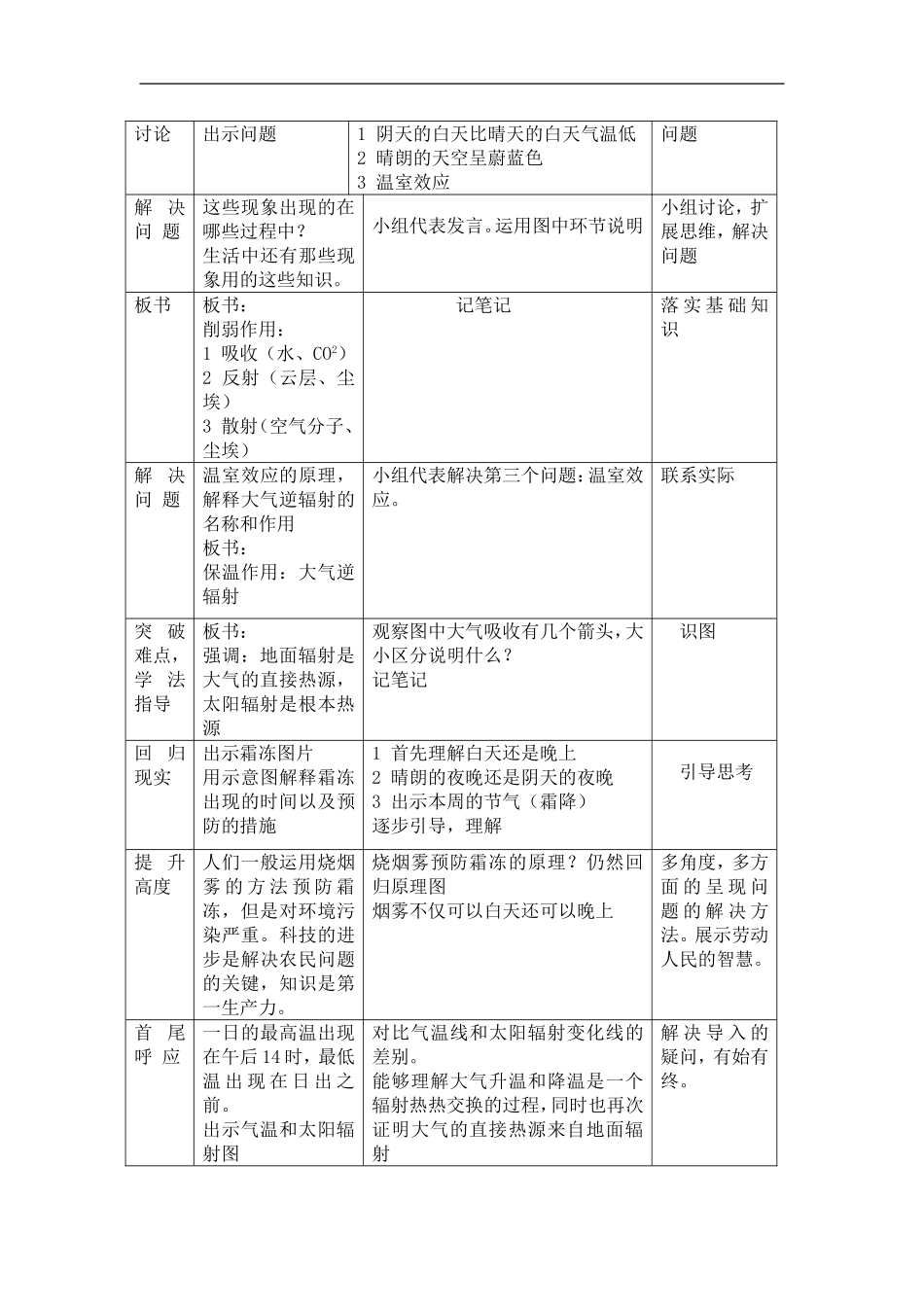 市级公开课《大气的受热过程》教学设计_第3页