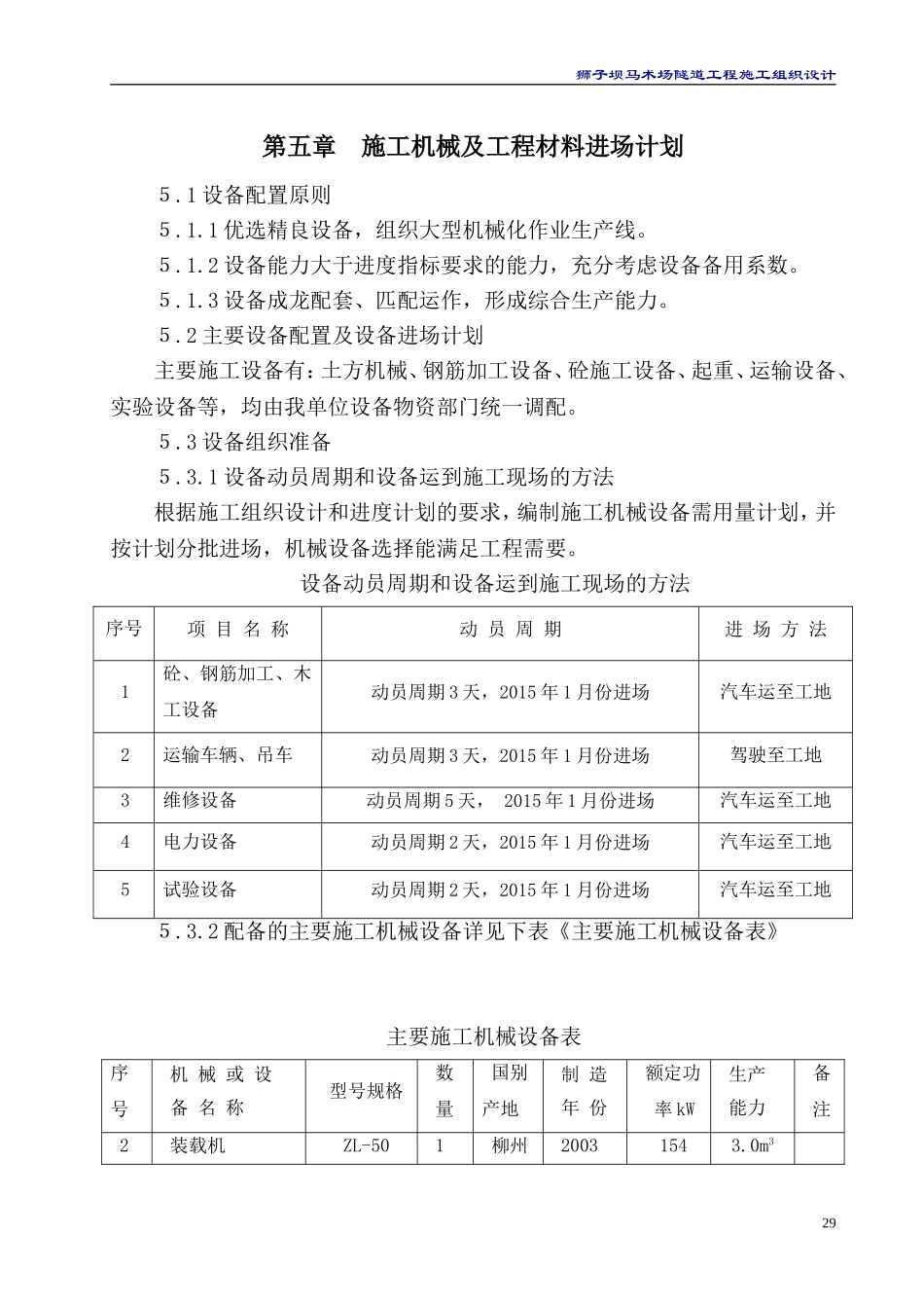 施工机械进场计划-工程材料进场计划_第1页