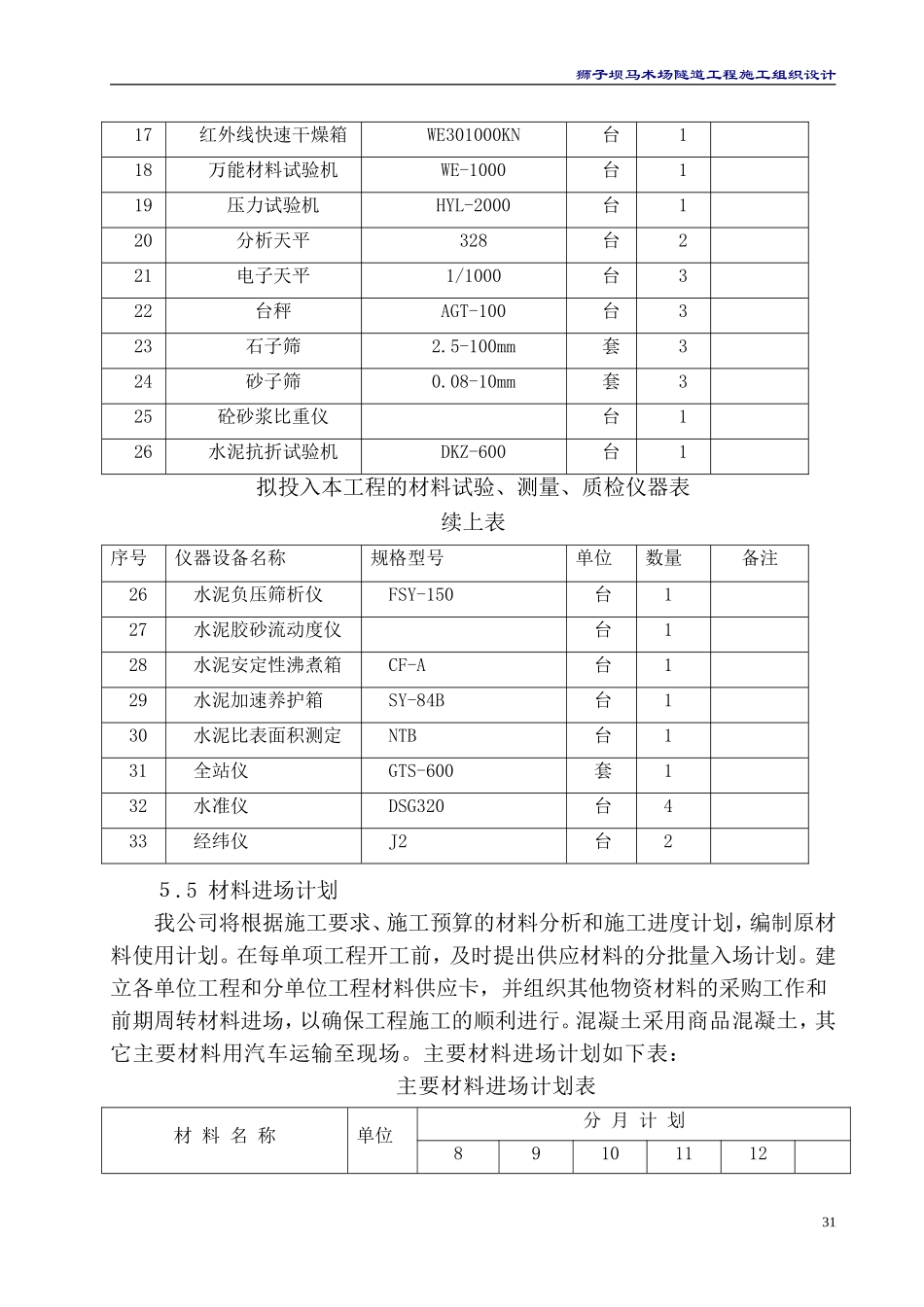 施工机械进场计划-工程材料进场计划_第3页