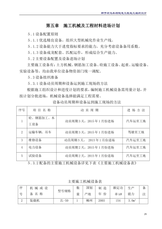 施工机械进场计划-工程材料进场计划