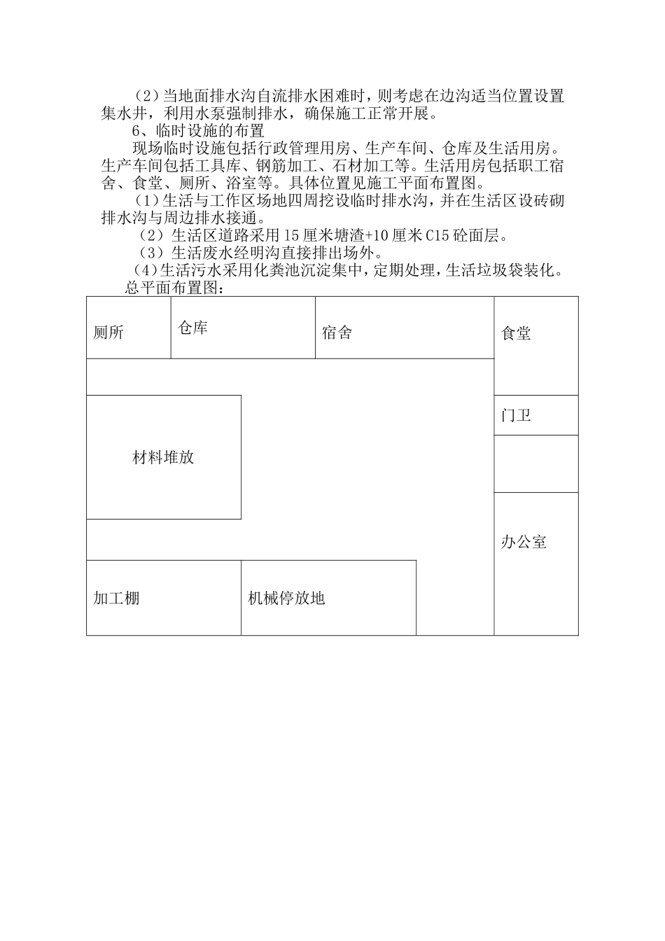 施工现场平面布置图123232_第2页