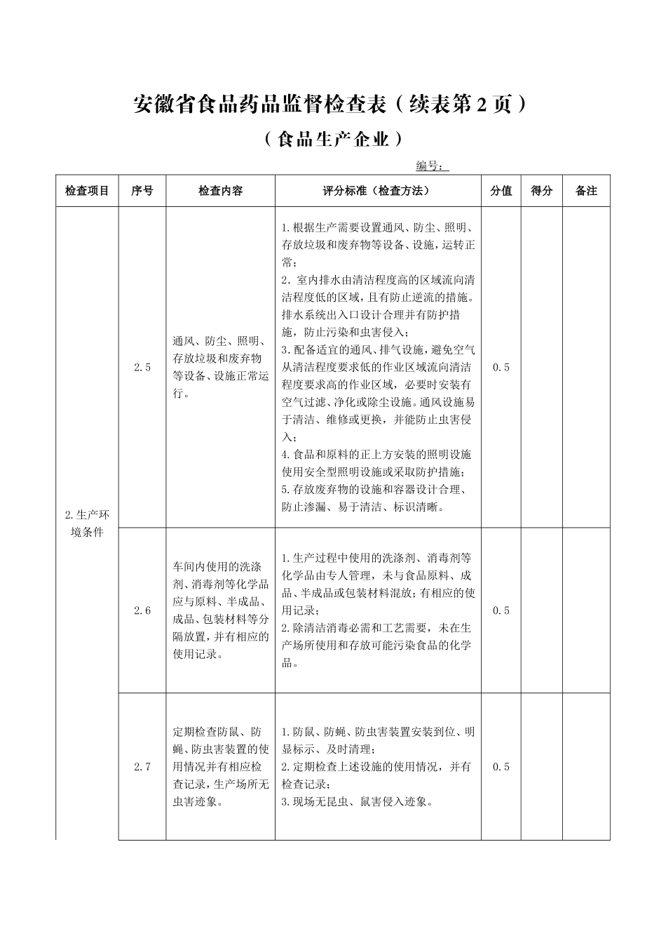 食品生产企业监督检查表_第2页