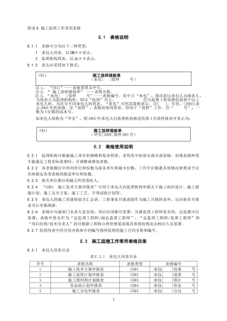 水利水电工程施工安全管理导则【SL721-2015】+水利工程施工监理规范【SL288-2014】全套表格(最新)已改