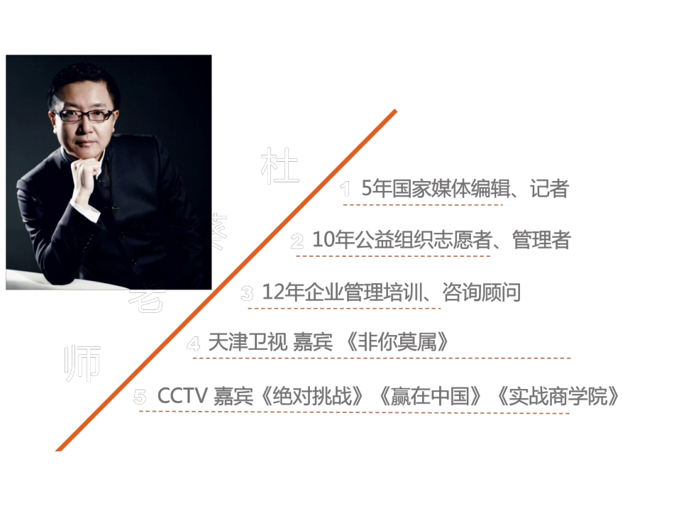 如何用商业模式画布_第2页
