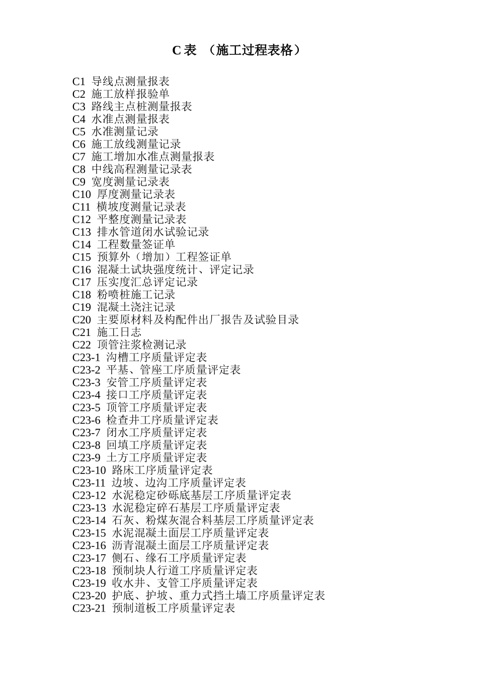 [湖南]市政工程资料统一用表及填写范例174页_第3页