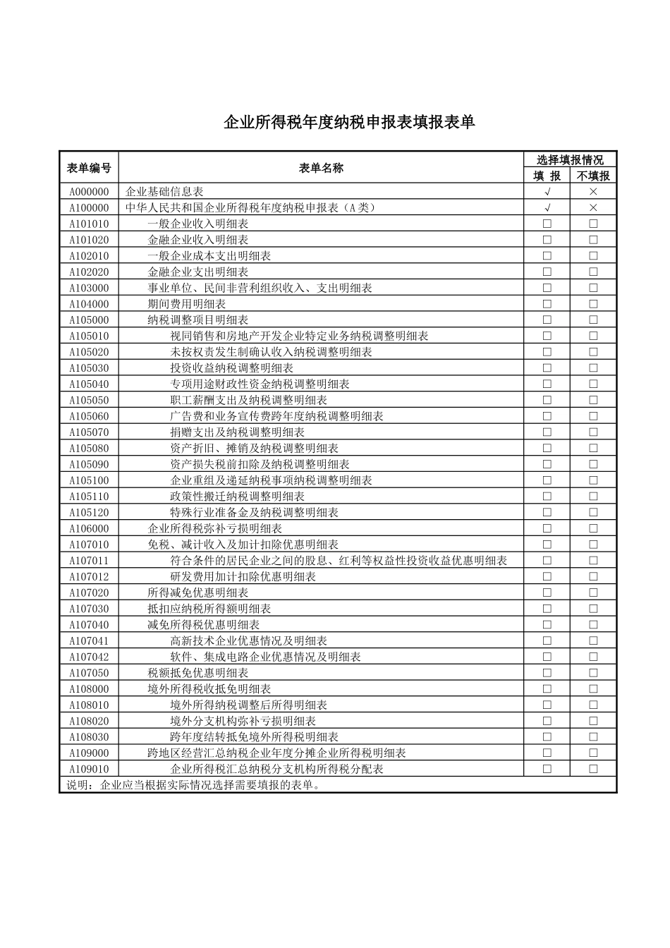 (全)企业所得税年报报表及填表说明2017版_第3页