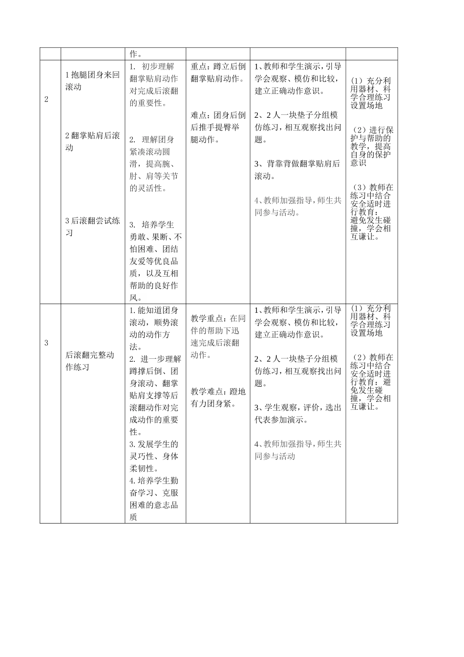 水平2《技巧—后滚翻》单元教学计划和教案_第3页