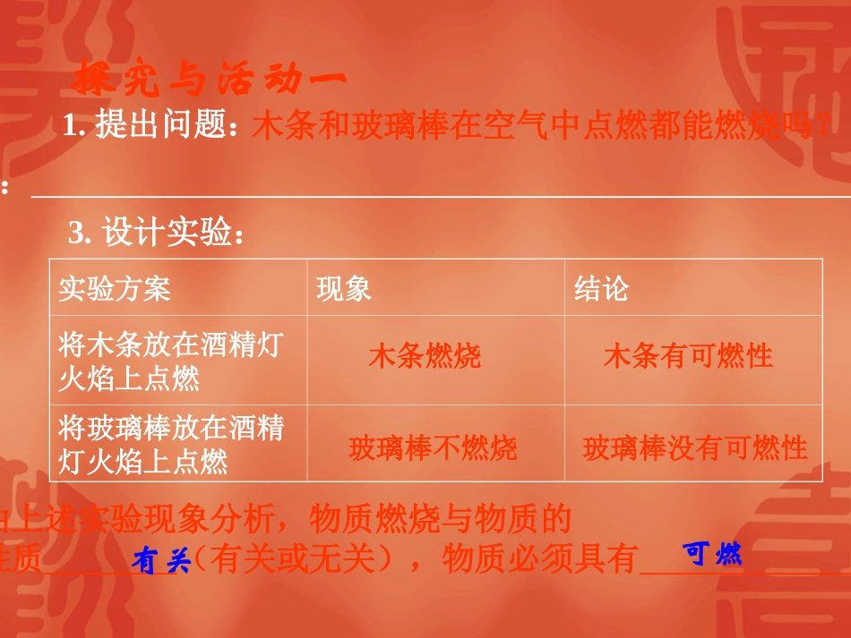 课题一燃烧与灭火_第2页