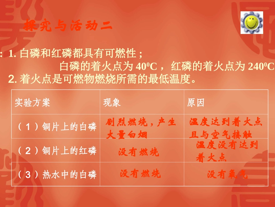 课题一燃烧与灭火_第3页