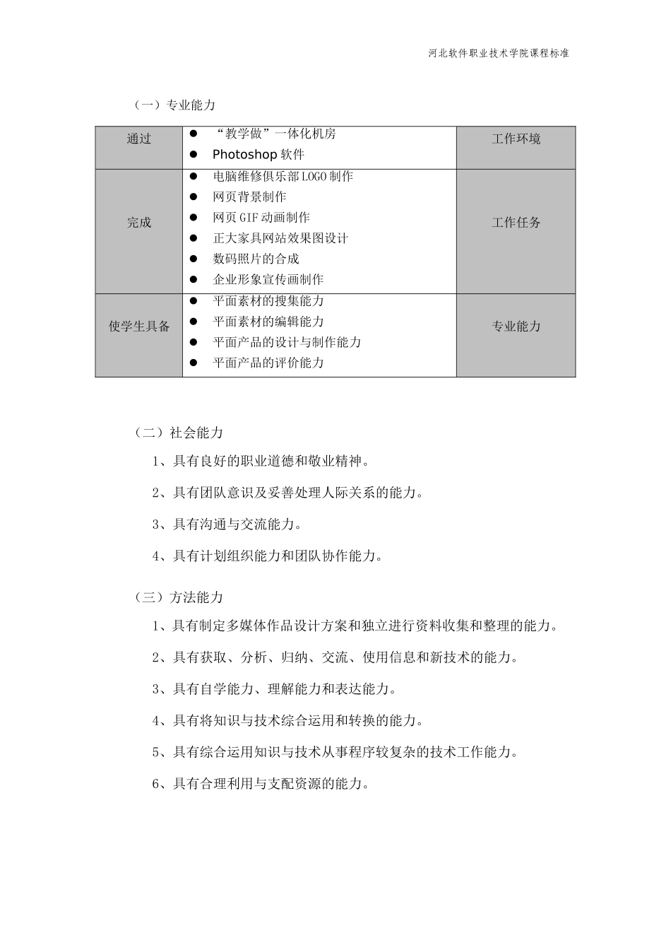 《平面设计与制作》课程标准_第3页