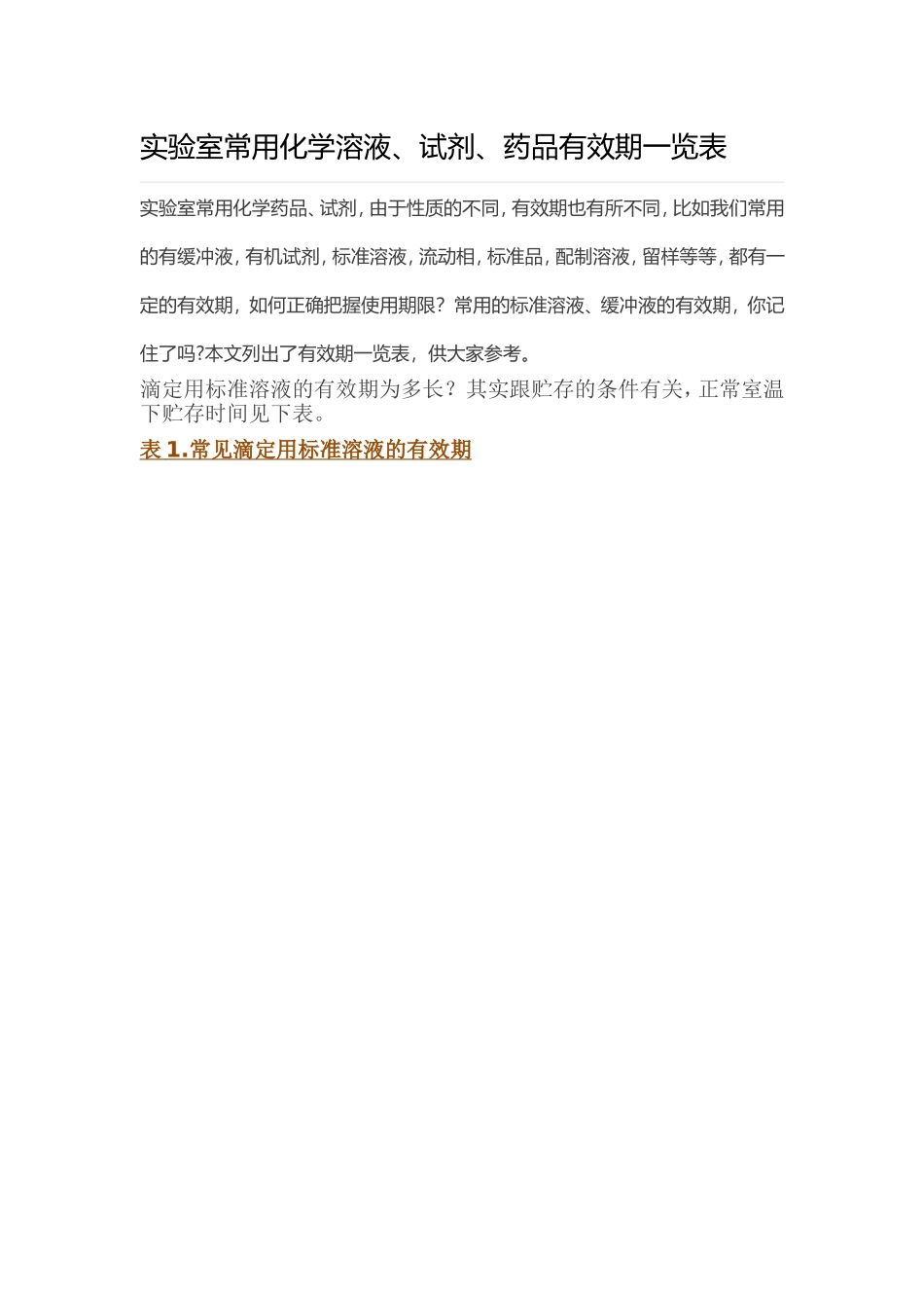 实验室常用化学溶液、试剂、药品有效期一览表_第1页