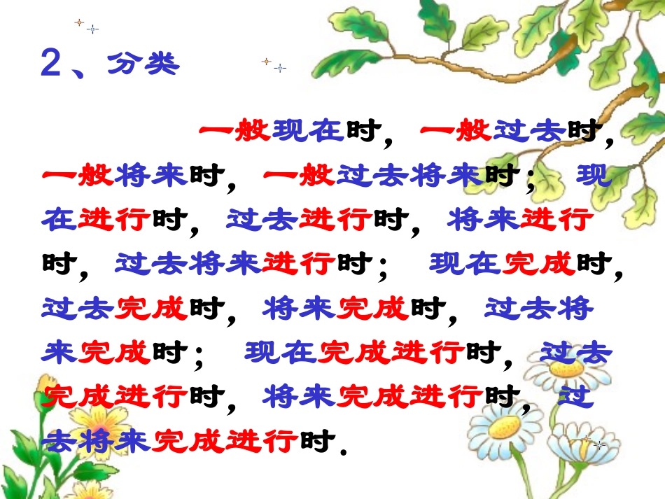 一般现在时课件(复习课)_第3页