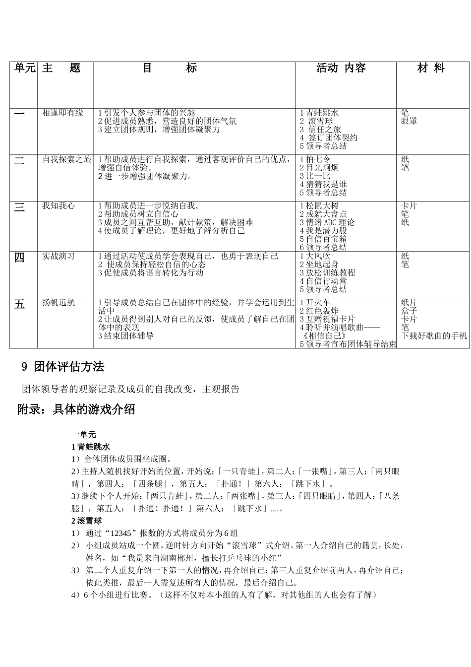 团体辅导计划书_第2页