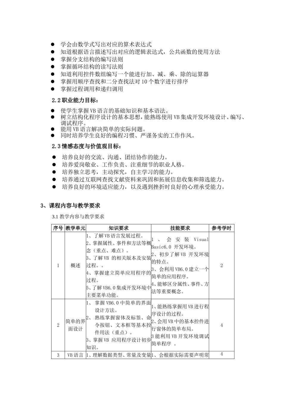 《VB程序设计》课程标准_第2页