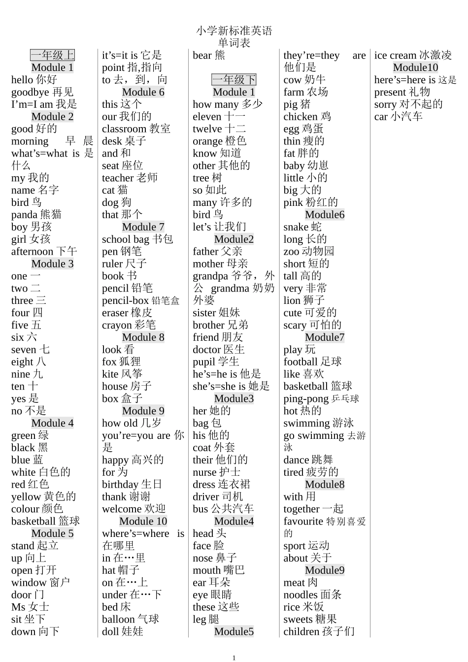 外研社小学新标准英语单词表汇总打印版(一年级起点)_第1页