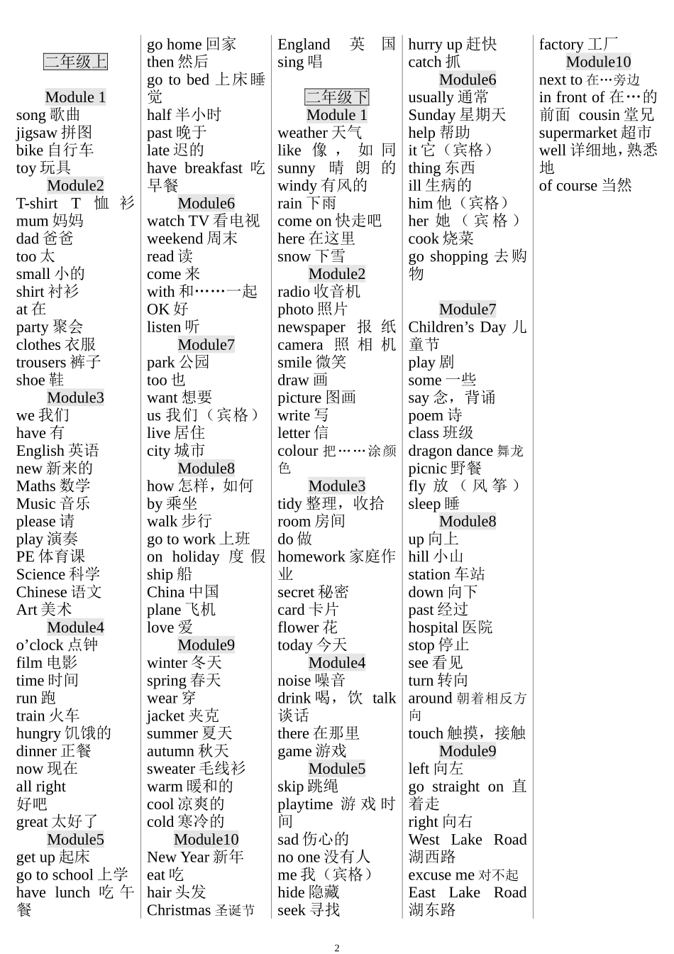 外研社小学新标准英语单词表汇总打印版(一年级起点)_第2页