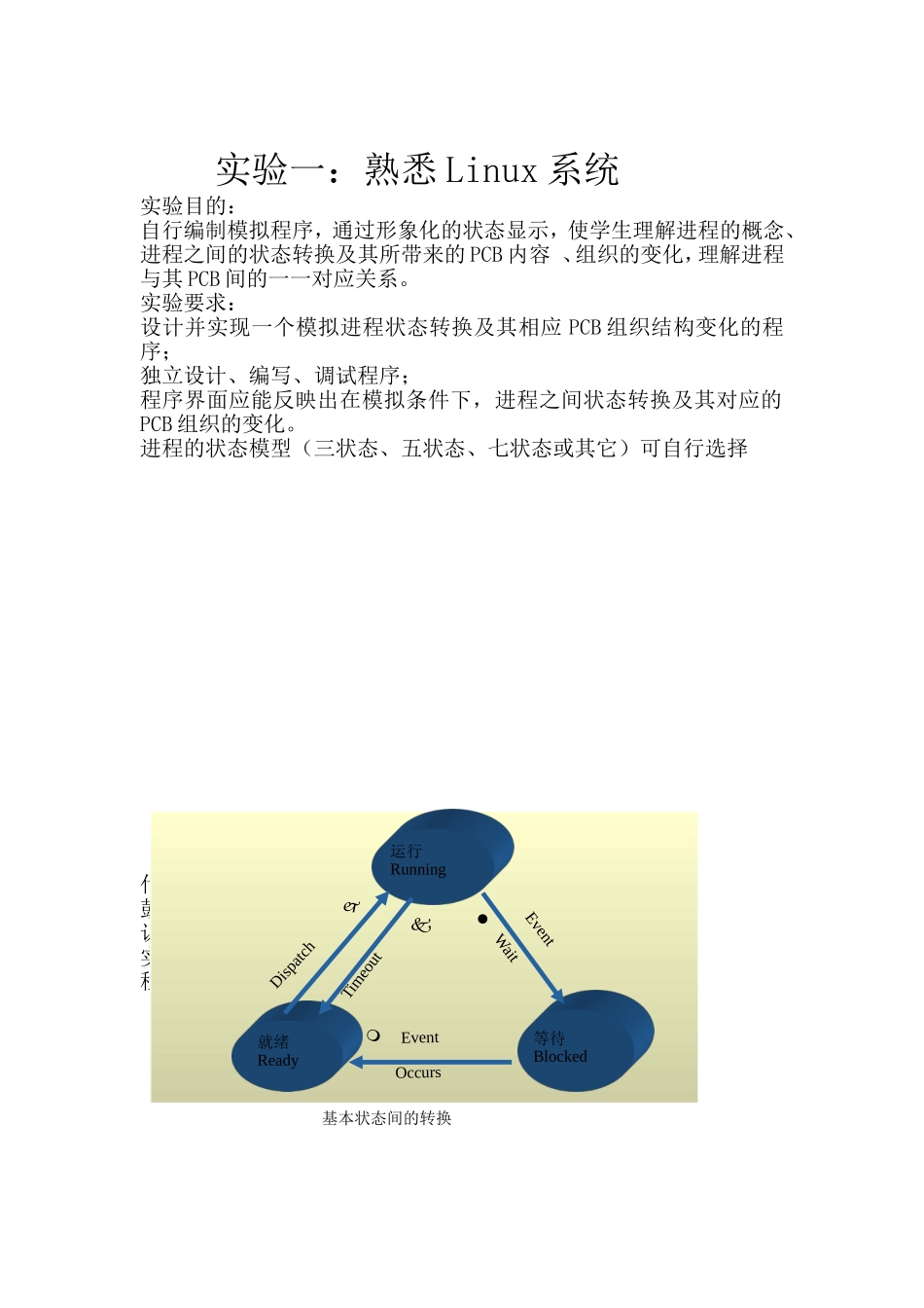 设计并实现一个模拟进程状态转换及其相应PCB组织结构变化的程序_第1页