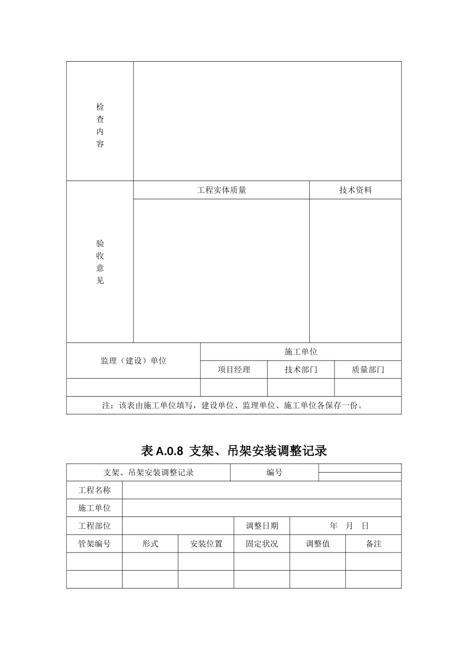 (表格)CJJ-28-2014-城镇供热管网工程施工及验收规范_第3页
