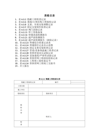 (表格)CJJ-28-2014-城镇供热管网工程施工及验收规范