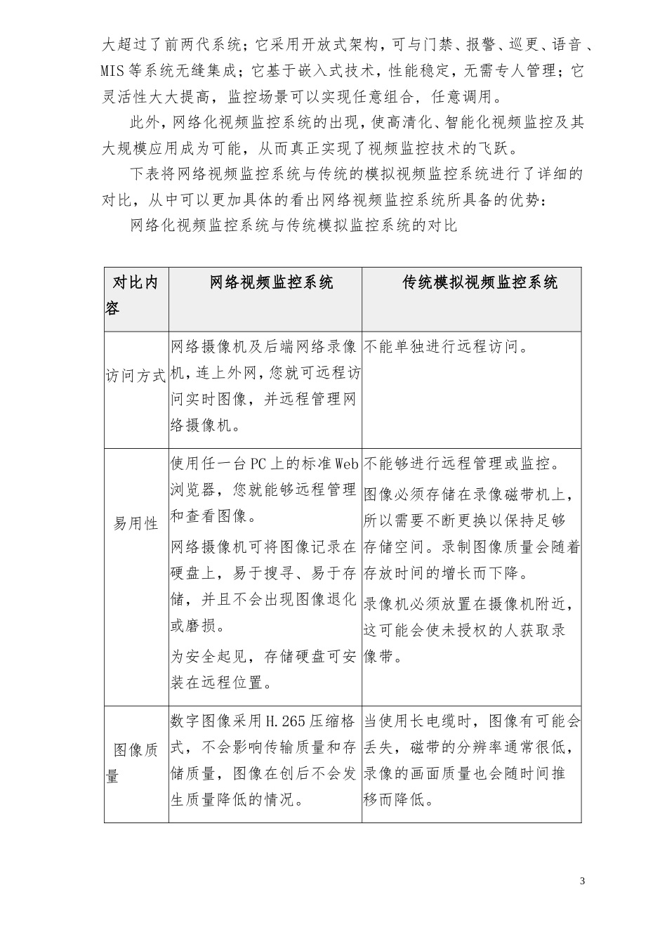 网络高清监控视频系统设计方案_第3页