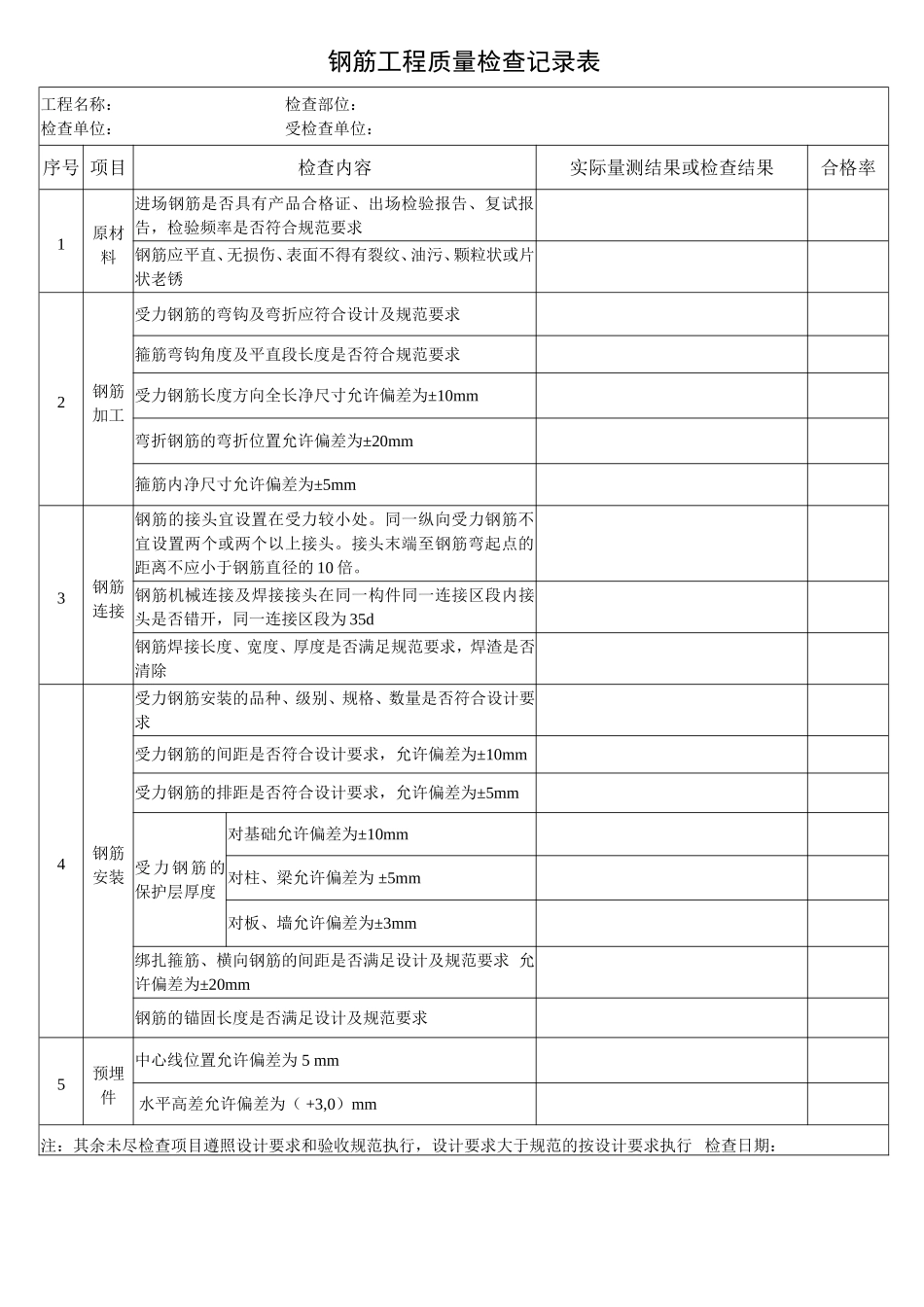 土建分项工程检查表_第2页