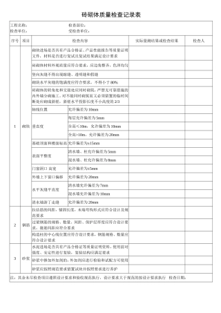 土建分项工程检查表