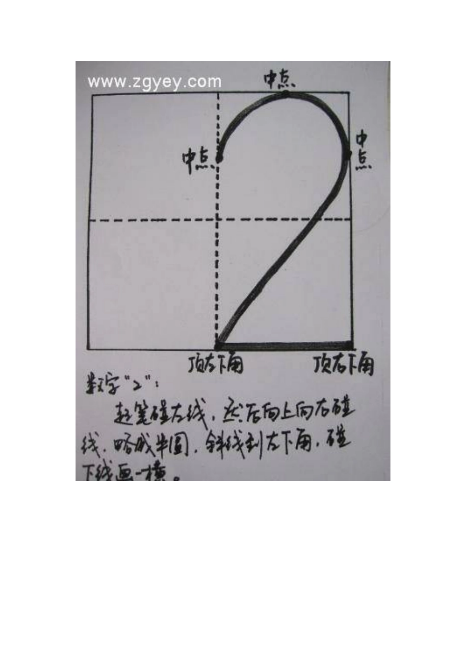 数字0-10的规范写法_第3页