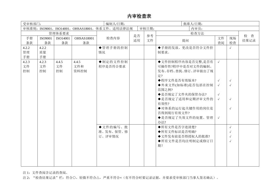 三体系内审检查表(按标准条项仔细版)_第2页