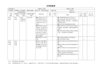 三体系内审检查表(按标准条项仔细版)