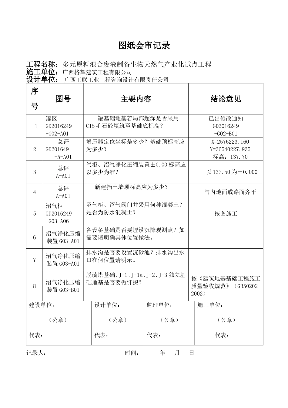 图纸会审记录范本_第1页