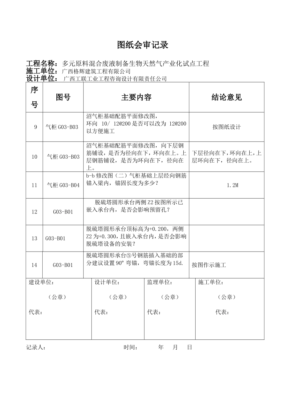 图纸会审记录范本_第2页