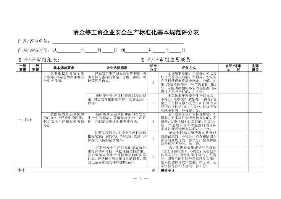 《企业安全生产标准化基本规范》(AQT9006-2010)评分细则_第3页