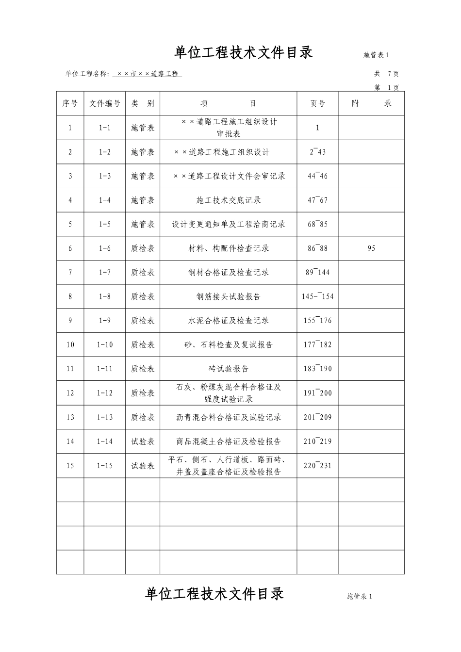 市政工程资料标准表格填写范例—施管、质检_第1页